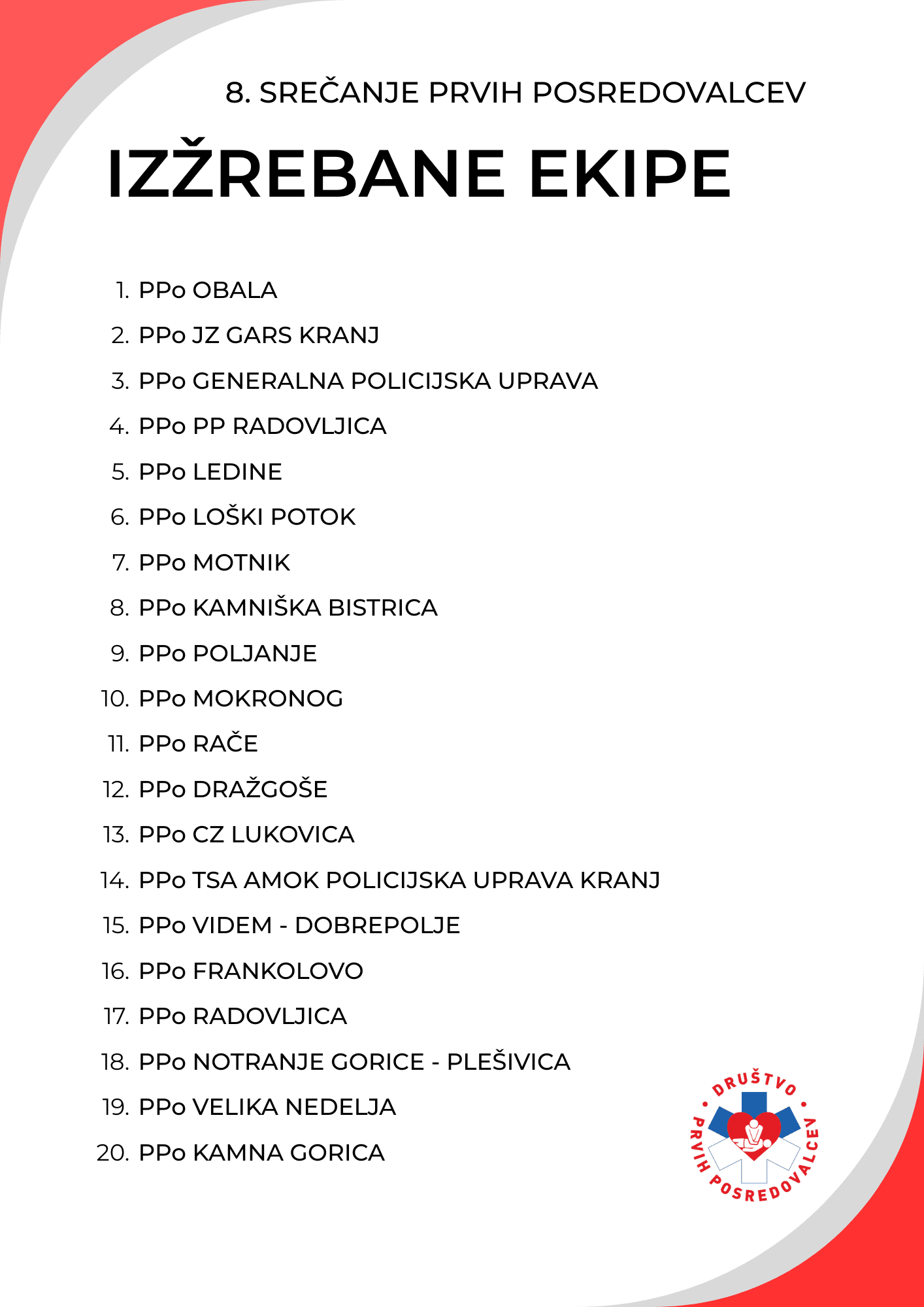 8.srecanje izzrebane ekipe